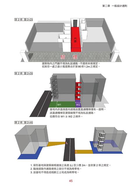 樓梯 法規|建築技術規則建築設計施工編